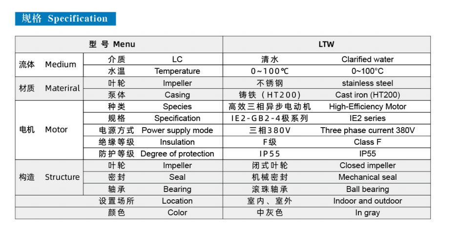 2025年正版全年资料大全