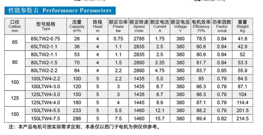 2025年正版全年资料大全