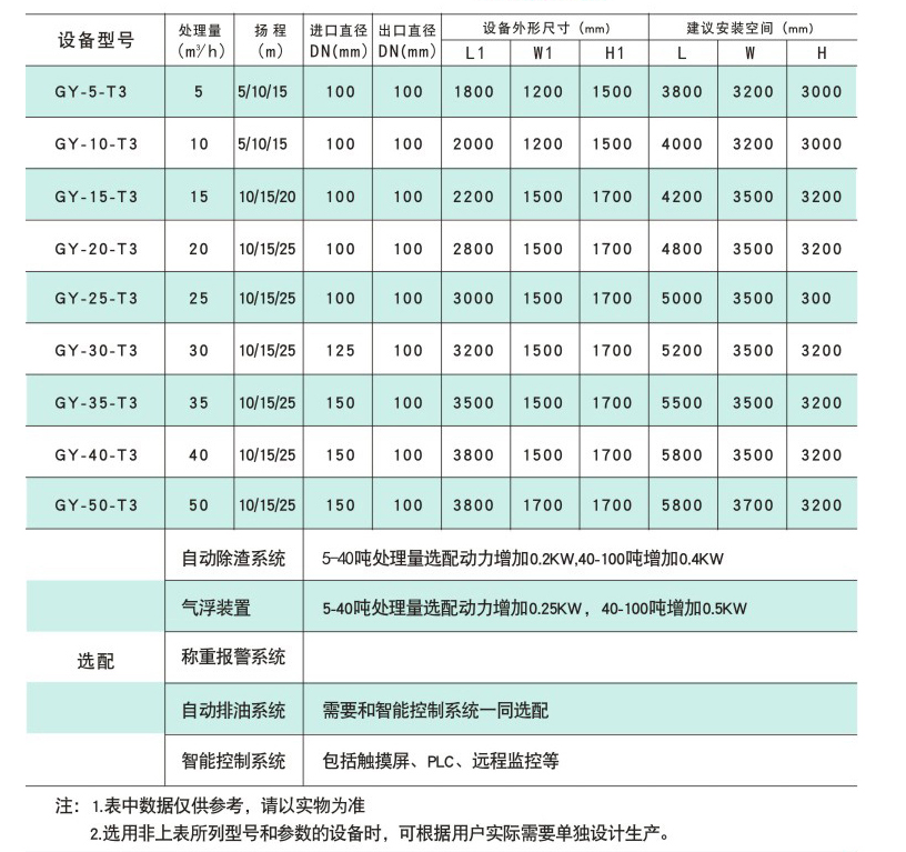 2025年正版全年资料大全