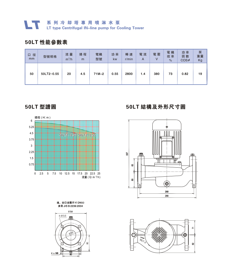 2025年正版全年资料大全