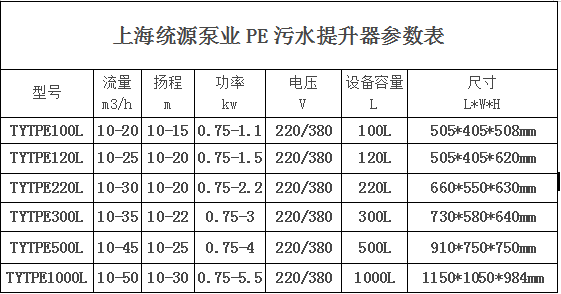 2025年正版全年资料大全
