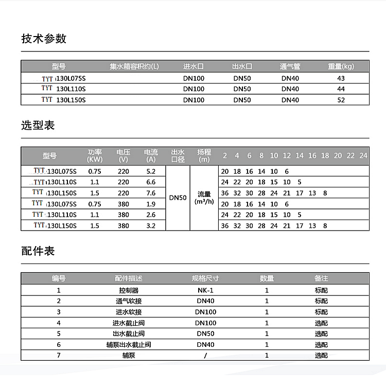 2025年正版全年资料大全