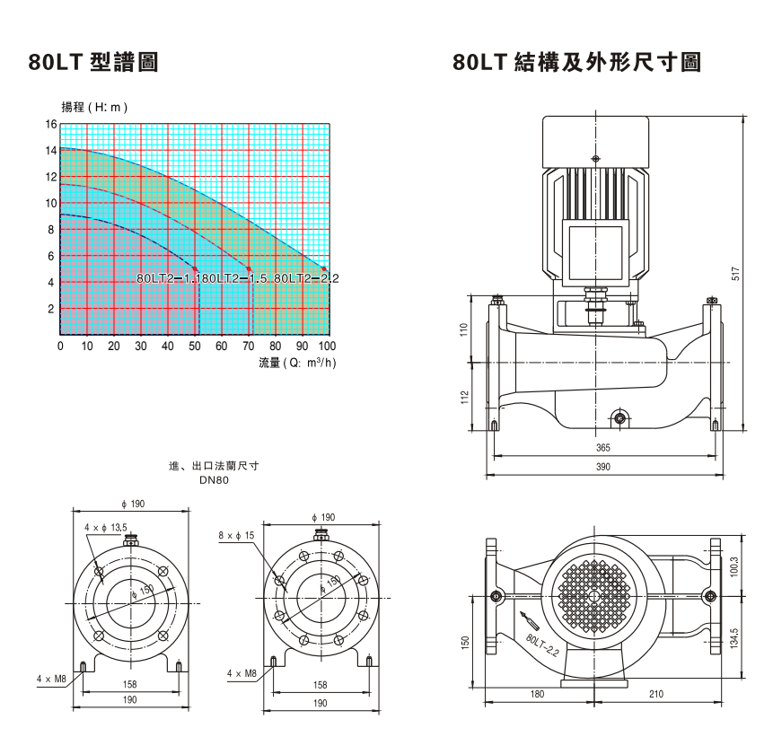 2025年正版全年资料大全