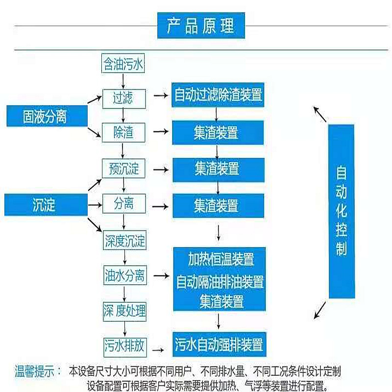 2025年正版全年资料大全