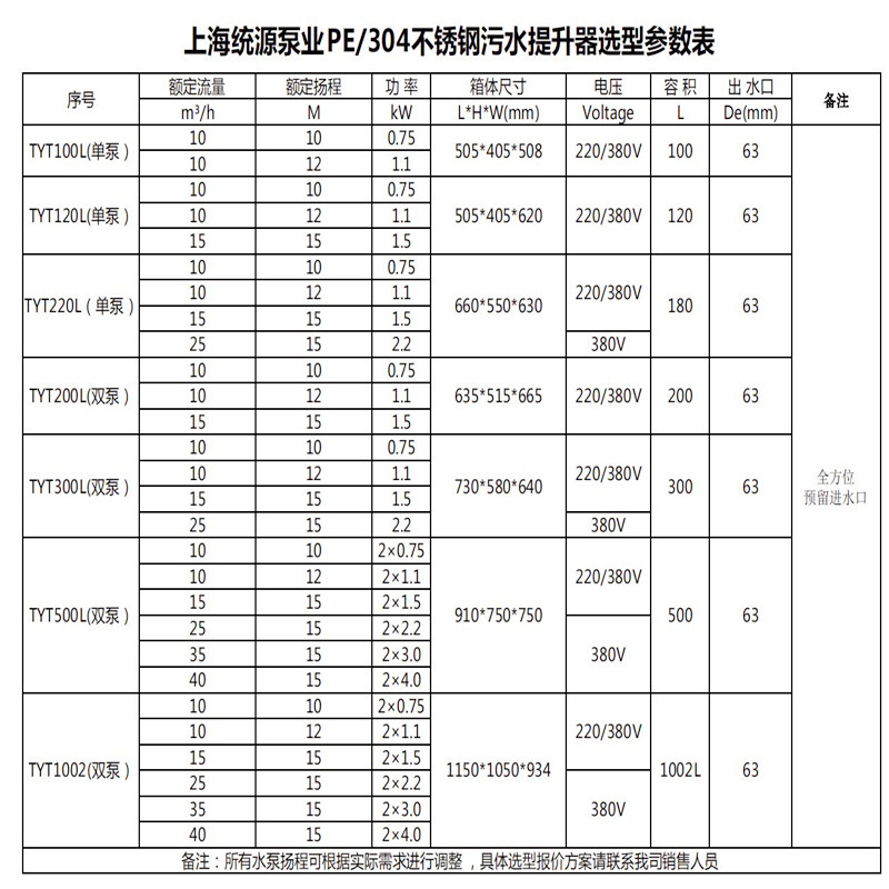 2025年正版全年资料大全