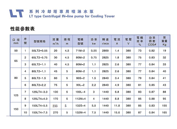 2025年正版全年资料大全