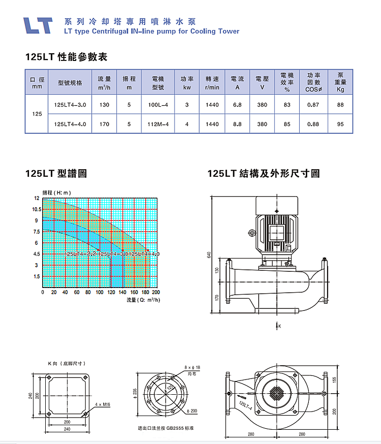 2025年正版全年资料大全