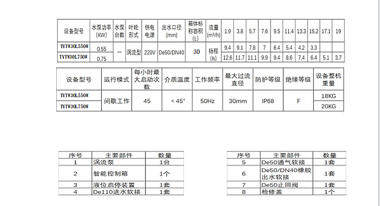 2025年正版全年资料大全